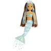 Aurora® Enchanting Sea Sparkles™ Celestial Sparkles Star™ Stuffed Doll – Imaginative Play with Magical Companions – Perfect for Kid’s Birthdays and Celebrations – Blue 18 Inches