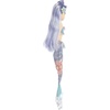 Aurora® Enchanting Sea Sparkles™ Floral Sparkles Ivy™ Stuffed Doll – Imaginative Play with Magical Companions – Perfect for Kid’s Birthdays and Celebrations – Blue 18 Inches