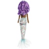 Aurora® Enchanting Sea Sparkles™ Sea Sparkles Watercolor Skies Stuffed Doll – Imaginative Play with Magical Companions – Perfect for Kid’s Birthdays and Celebrations – Sophia™ 13 Inches