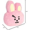 Aurora Lovable BT21 Cooky Stuffed Doll – Collectible Fun – Delightful Cuteness – Pink 15 Inches